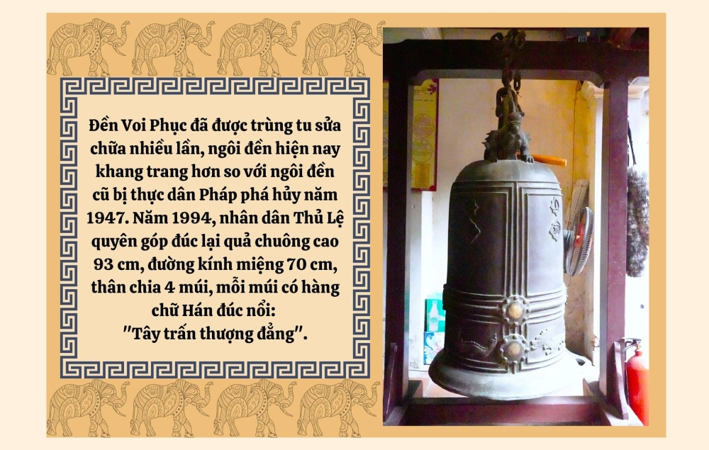 Đền Voi Phục Tứ Trấn, thuộc hệ thống tứ trấn của Hà Nội, bảo vệ thành phố