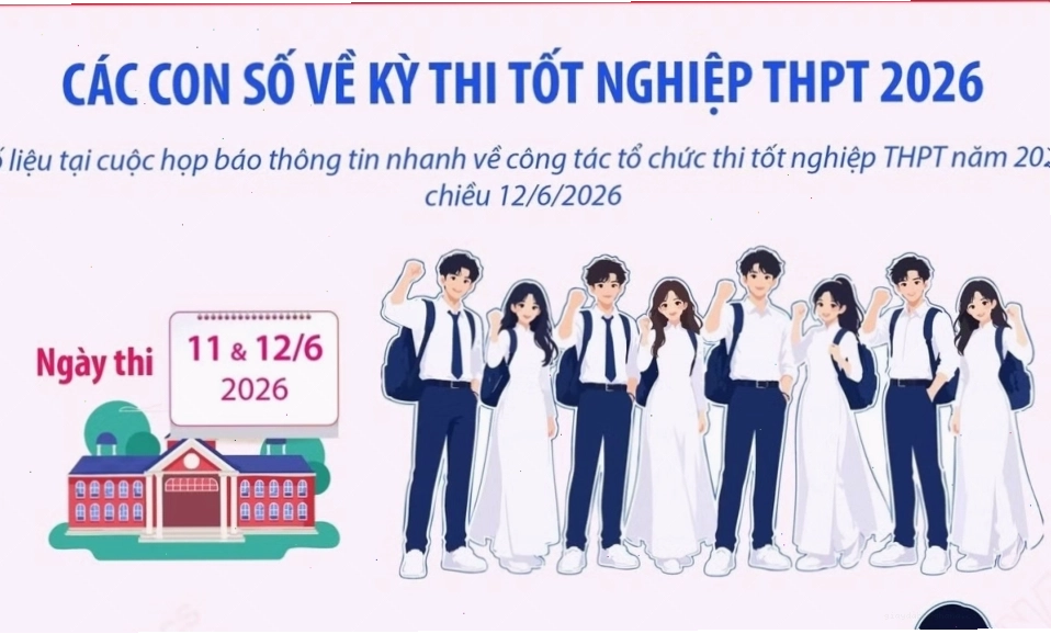 Kiến trúc chùa chiền cổ kính trong quần thể di tích