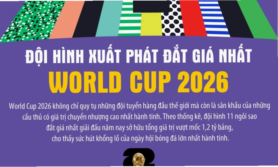 Một góc nhìn toàn cảnh di tích Yên Tử