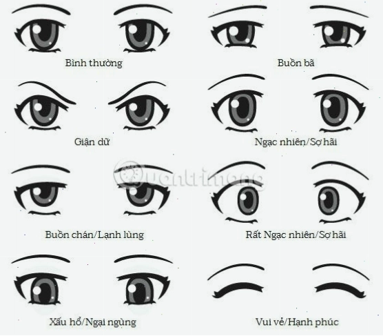 Tạo hình dáng mí mắt và nét biểu cảm cho mắt anime