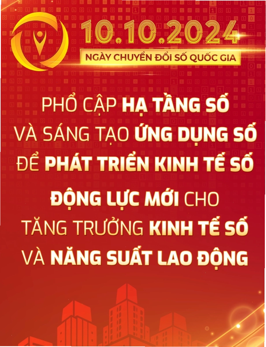 Thông điệp về ngày chuyển đổi số quốc gia