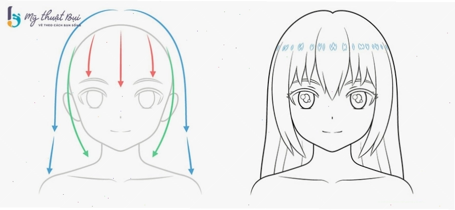 Tổng hợp các cách vẽ chi tiết khuôn mặt anime