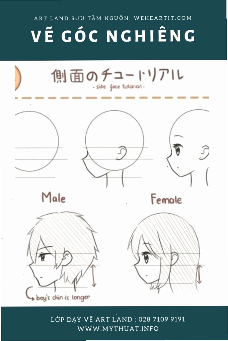 Vẽ mắt anime cute với vòng tròn nhỏ tạo chiều sâu
